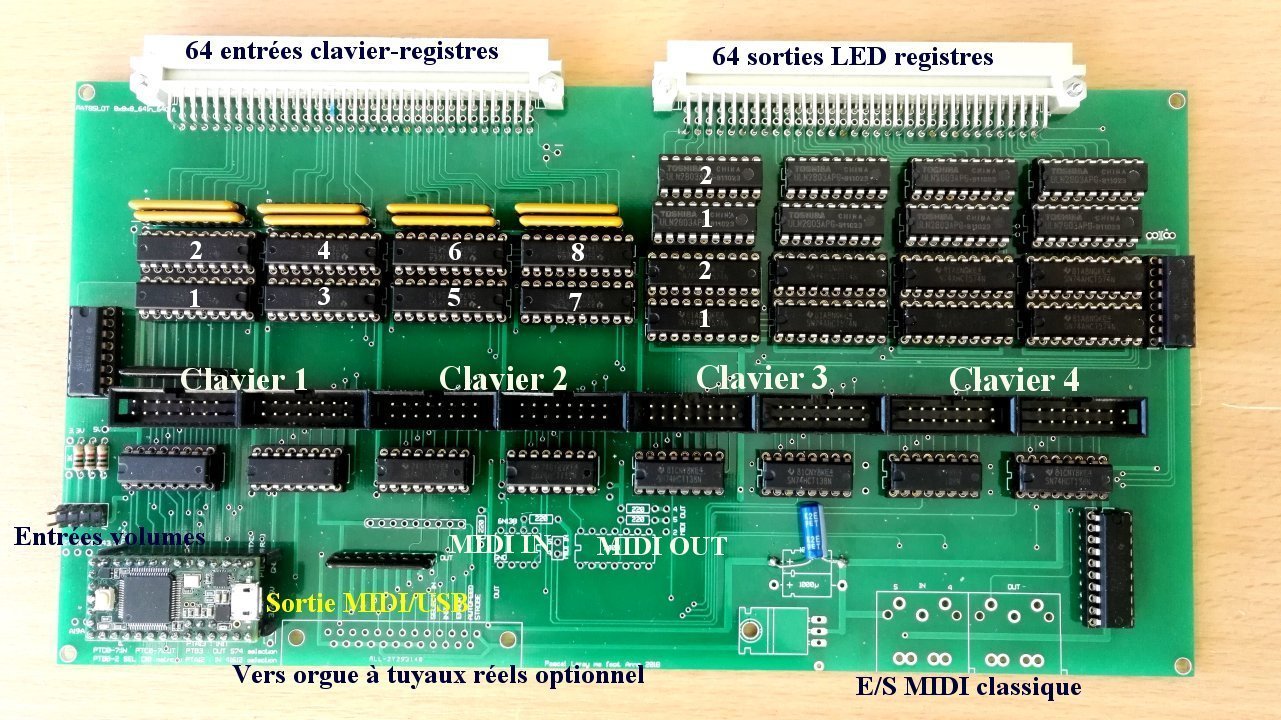 KI8x8x8_MIDI_USB KI8x8x8_MIDI_USB