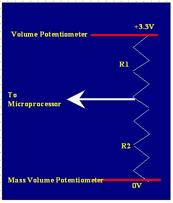 VOLUME_WIRING_SHEMA VOLUME_WIRING_SHEMA